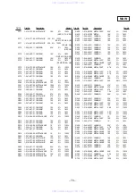 Предварительный просмотр 49 страницы Sony HCD-H33D Service Manual