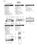 Предварительный просмотр 5 страницы Sony HCD-H5 Service Manual