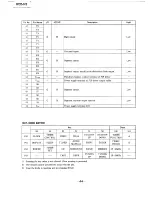 Preview for 18 page of Sony HCD-H5 Service Manual