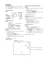 Preview for 11 page of Sony HCD-H501 Service Manual
