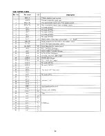 Предварительный просмотр 17 страницы Sony HCD-H501 Service Manual