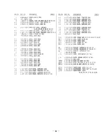 Preview for 28 page of Sony HCD-H501 Service Manual