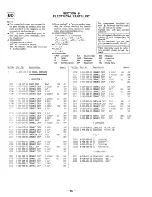 Preview for 35 page of Sony HCD-H501 Service Manual