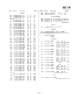 Предварительный просмотр 36 страницы Sony HCD-H501 Service Manual