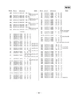 Preview for 42 page of Sony HCD-H501 Service Manual