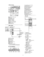 Preview for 5 page of Sony HCD-H505 Service Manual