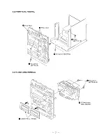 Предварительный просмотр 7 страницы Sony HCD-H505 Service Manual