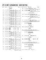 Предварительный просмотр 42 страницы Sony HCD-H505 Service Manual