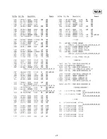 Предварительный просмотр 45 страницы Sony HCD-H505 Service Manual