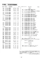 Preview for 52 page of Sony HCD-H505 Service Manual