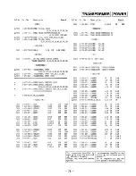 Preview for 53 page of Sony HCD-H505 Service Manual