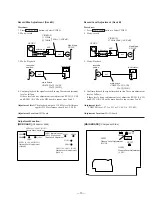 Preview for 13 page of Sony HCD-H551 Service Manual