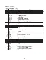 Preview for 37 page of Sony HCD-H551 Service Manual