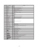 Предварительный просмотр 39 страницы Sony HCD-H551 Service Manual