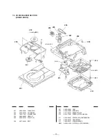 Preview for 45 page of Sony HCD-H551 Service Manual