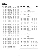 Предварительный просмотр 50 страницы Sony HCD-H551 Service Manual