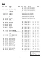 Предварительный просмотр 54 страницы Sony HCD-H551 Service Manual