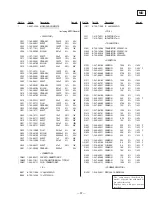 Предварительный просмотр 57 страницы Sony HCD-H551 Service Manual