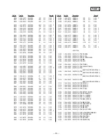 Предварительный просмотр 59 страницы Sony HCD-H551 Service Manual