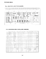 Предварительный просмотр 36 страницы Sony HCD-H61 Service Manual