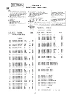 Предварительный просмотр 48 страницы Sony HCD-H61 Service Manual