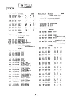 Предварительный просмотр 50 страницы Sony HCD-H61 Service Manual