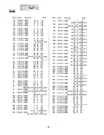 Предварительный просмотр 58 страницы Sony HCD-H61 Service Manual