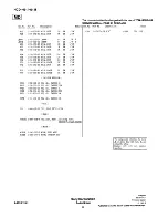 Предварительный просмотр 73 страницы Sony HCD-H61 Service Manual