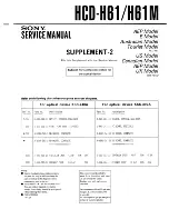 Предварительный просмотр 74 страницы Sony HCD-H61 Service Manual