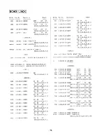 Предварительный просмотр 87 страницы Sony HCD-H61 Service Manual