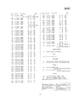 Предварительный просмотр 94 страницы Sony HCD-H61 Service Manual