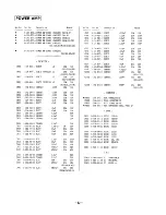 Предварительный просмотр 95 страницы Sony HCD-H61 Service Manual