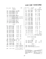 Предварительный просмотр 96 страницы Sony HCD-H61 Service Manual