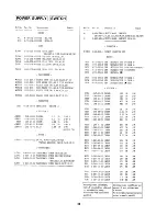 Предварительный просмотр 97 страницы Sony HCD-H61 Service Manual