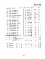 Предварительный просмотр 98 страницы Sony HCD-H61 Service Manual