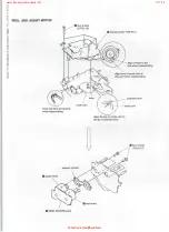 Preview for 7 page of Sony HCD-H650 Service Manual