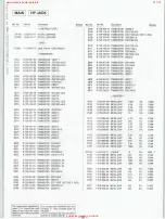 Preview for 22 page of Sony HCD-H650 Service Manual