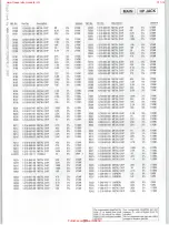 Preview for 23 page of Sony HCD-H650 Service Manual