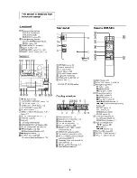 Preview for 5 page of Sony HCD-H701 Service Manual