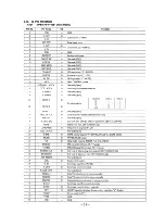 Предварительный просмотр 28 страницы Sony HCD-H701 Service Manual