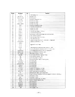 Предварительный просмотр 29 страницы Sony HCD-H701 Service Manual