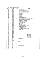 Предварительный просмотр 30 страницы Sony HCD-H701 Service Manual