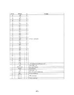 Предварительный просмотр 31 страницы Sony HCD-H701 Service Manual