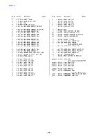 Предварительный просмотр 33 страницы Sony HCD-H701 Service Manual