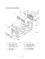 Предварительный просмотр 34 страницы Sony HCD-H701 Service Manual