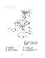 Preview for 39 page of Sony HCD-H701 Service Manual