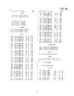 Preview for 42 page of Sony HCD-H701 Service Manual