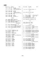 Preview for 47 page of Sony HCD-H701 Service Manual