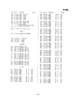 Предварительный просмотр 52 страницы Sony HCD-H701 Service Manual