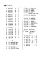 Предварительный просмотр 53 страницы Sony HCD-H701 Service Manual